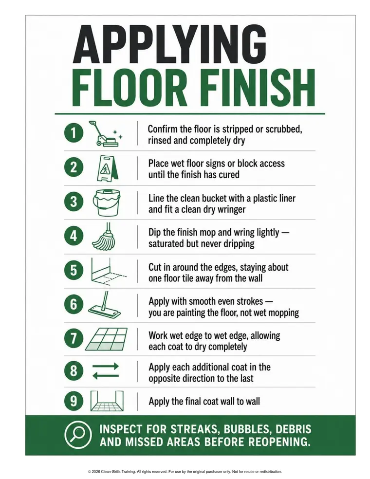 Floor finish reference sheet